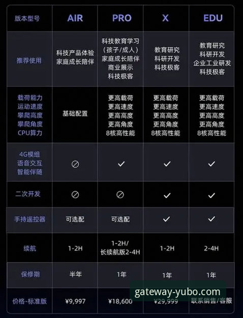 宇博官网怎么进安全吗？多维度解析入口选择与使用要点