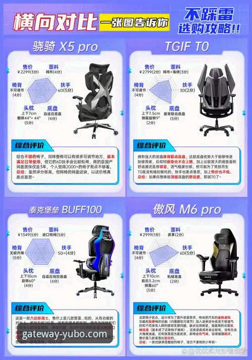 宇博官方平台功能详解：宇博娱乐客户端使用指南